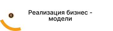 Реализация бизнес - модели